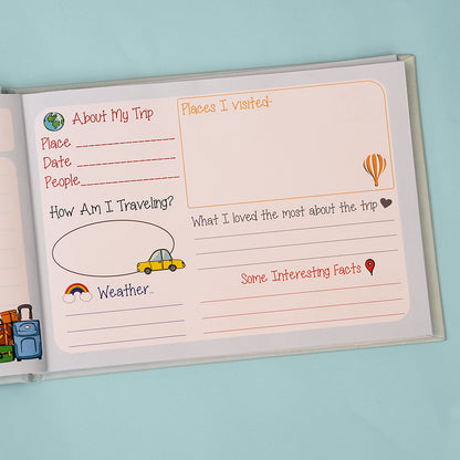 Personalised Travel Journal